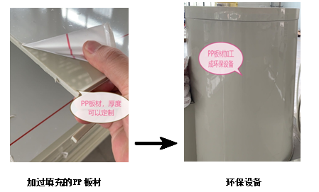 PP填充母料能否為板材增加剛性解決收縮問題呢？